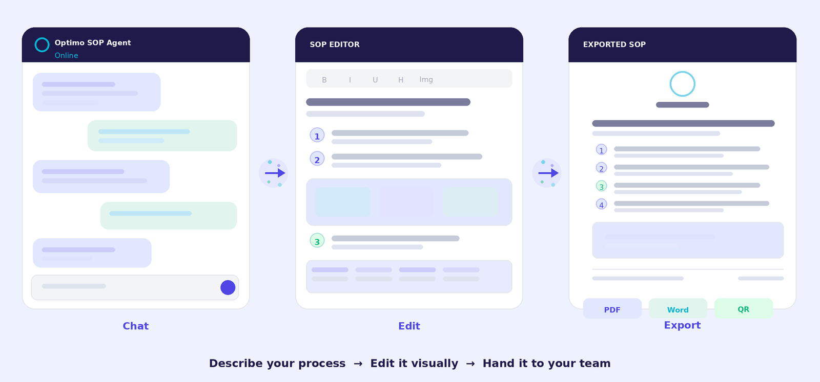 Optimo app tour: chat, edit, and export your SOPs